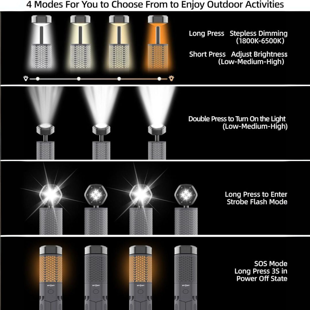 CampGlow™ Bright Waterproof Lantern