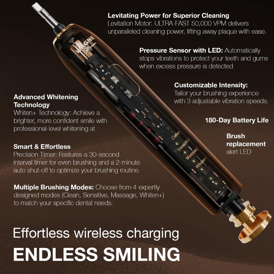 IntelliBrush Pro™ – Smart Electric Toothbrush