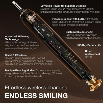IntelliBrush Pro™ – Smart Electric Toothbrush